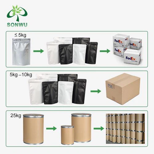 Copper Peptide Powder  package